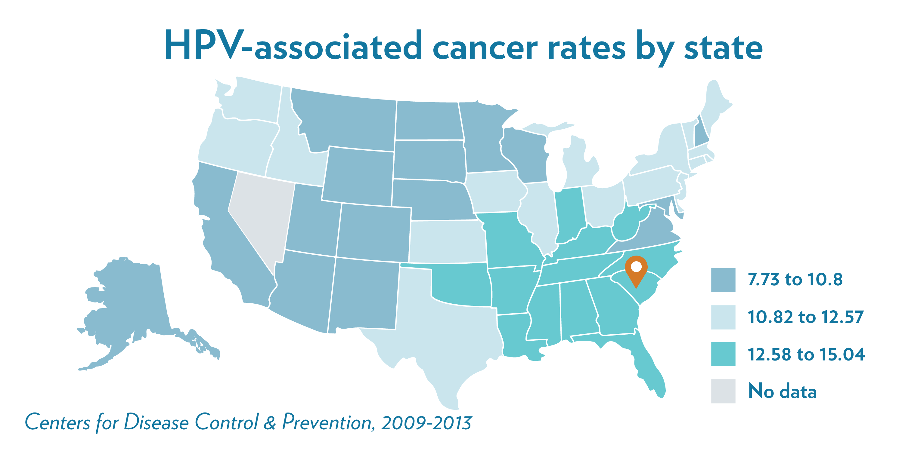 human papillomavirus hpv vaccine hollings cancer center musc musc my chart charleston sc